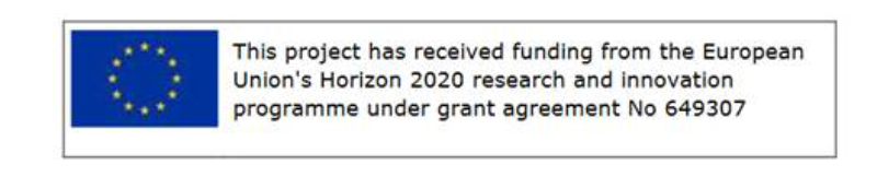 This project has received funding from the European Union's Horizon 2020 research and innovation programme under grant agreement No 649307.